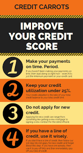 By continuing to use this site, you are accepting the bank's cookie. How To Improve Your Credit Score Credit Carrots