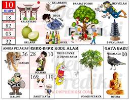 Dan kami sajikan dalam versi erek erek binatang abjad dan versi erek erek binatang bergambar. 12 Ide Kode Alam 3d Tafsir Mimpi Buku Gambar Mimpi