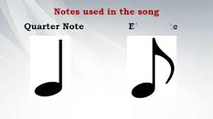 0%0% found this document useful, mark this document as useful. Mapeh 6 Music Quarter 1 Lesson 1 Youtube