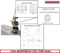 Kerosakan mungkin boleh terjadi kepada komponen fuel pump tersebut ataupun litar pendawaian fuel pump. Cara Memperbaiki Fuel Pump Mobil 4 Cara Dan Ulasannya Otosigna Otosigna