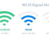 WiFi 信号强度 80 dBm
