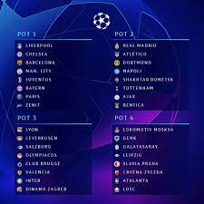 We're live at the champions league group stage draw at the rts studios in geneva, where. Uefa Champions League Group Stage Draw 2019 2020