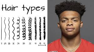 Justin Fields Hair Gallery (Detailed Look)