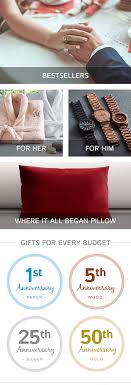 Finding an anniversary gift can be a challenge, especially if you want to find the perfect anniversary gift for him, her, or for the couple. Anniversary Gifts Marriage Wedding Anniversary Gift Ideas Gifts