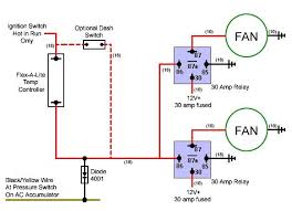 Each should have the capacity of a single fan. Imperial Electric Fan Relay Wiring Diagram Electric Fan Conversion Electrical Circuit Diagram Electric Fan Automotive Electrical