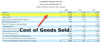 cost of goods sold cogs how to calculate cost of sales