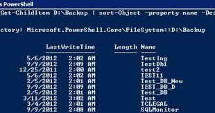 Pin On Mssqltips Tip Of The Day