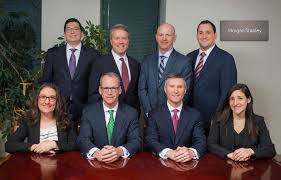 Senior analyst, financial product management. The Founders Group Garden City Ny Morgan Stanley Wealth Management
