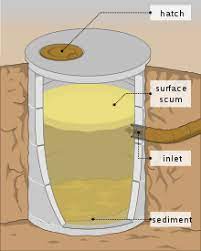 Cesspit Wikipedia