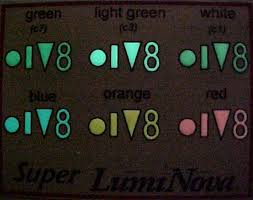 Seikos Lumi Brite Vs Dagaz C1 C3 Superluminova Vs Tritium
