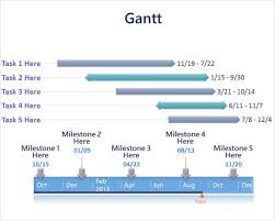 7 Powerpoint Gantt Chart Templates Free Sample Example