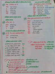 Pin By S24 Academy On Note Writing General Knowledge Facts Gk Knowledge Gernal Knowledge