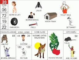 Check spelling or type a new query. Erek Erek 3d Kode Alam Abjad Dan Angka Lengkap