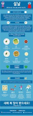 Pin On Hangeul