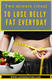 Pin On Weight Loss