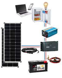 Zur effizienten nutzung können sie als selbstständige inselmodule innerhalb des gartengrundstücks aufgestellt oder auf dem. 200w 230v Komplette Solaranlage Mit 110ah Batterie Fur Den Balkon Und Garten Ebay