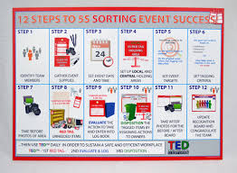 To attach a red tag to, as merchandise for special sale | meaning, pronunciation, translations and examples. 5s Red Tag Training Uk Visual Training Guide Fabufacture Fabufacture Uk