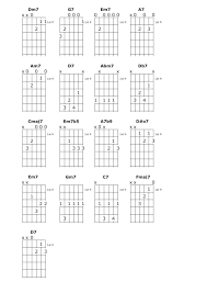Satin Doll Guitar Lesson Chord Chart