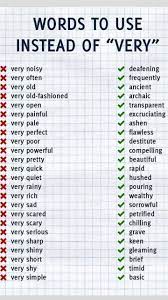 We did not find results for: Pin By Amy Diller On English 5 Essay Writing Skills English Writing Skills Writing Words