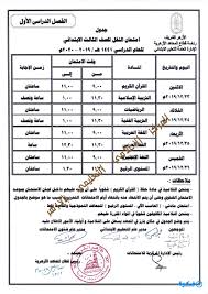 نشر موقع بوابة الأزهر جدول امتحانات الثانوية الأزهرية 2021 الترم الأول , سوف تبدأ امتحانات الثانوية الأزهرية الدور الأول 2021 لسنوات النقل والشهادات القراءات المختلفة مثل (تجويد / عالية / تخصص)، السبت يوم 22 من شهر مايو. Ø¬Ø¯ÙˆÙ„ Ø§Ù…ØªØ­Ø§Ù†Ø§Øª Ù†ØµÙ Ø§Ù„Ø¹Ø§Ù… 2021 Ù„Ù„Ø£Ø²Ù‡Ø± Ù…ÙˆÙ‚Ø¹ ÙÙƒØ±Ø©