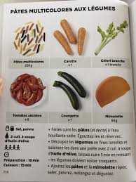 Pates Aux Legumes Food Fruit Cantaloupe