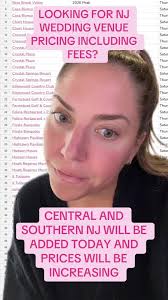 Nj Wedding Venue Prices 2027