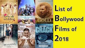 It has to be the first in the list of 25 best bollywood comedy. List Of Bollywood Films Of 2018 All Bollywood Movies List 2018 Youtube