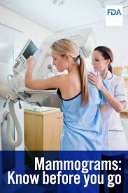 Pin On Women S Health