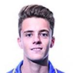 Statistiques et notes de Ivan Suarez Gonzalez