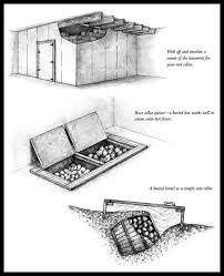 A root cellar will save money for many years to come, yet if you construct the cellar yourself, the cost of building materials is less than a family would spend in one winter buying produce at choose the right location. 7 Best Ways On How To Build Root Cellar Survival Supply Zone