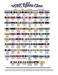 Usmc Ribbon Usmc Medals Usmc Ribbons Military Decorations