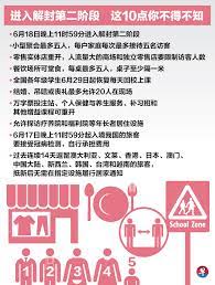 0． c语言、算法、x86、x64汇编复习与加强 1． 内核hello world编写、编译、和测试 2． 内核框架理解、手把手教你写nt驱动框架 3． 内核调试（windbg使用技巧，int3、内存和硬件断点. è¿›å…¥è§£å°ç¬¬äºŒé˜¶æ®µè¿™10ç‚¹ä½ ä¸å¾—ä¸çŸ¥ æ—©æŠ¥