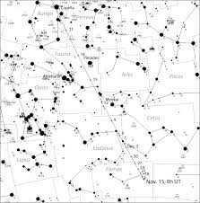 Catch These Comets In 2018 Sky Telescope