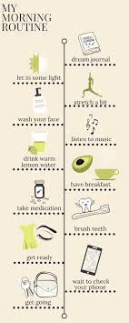 Part Ii Of The Healthy And Happy Routine Series My Morning Wakeup Routine Over50skincareroutine Healthy Morning Routine Morning Routine Healthy Routine
