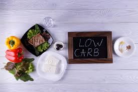 Check spelling or type a new query. How Many Carbs Should You Eat Each Day To Lose Weight