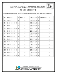 Multiplication As Repeated Addition Worksheet Remember 2x3 Is 2 2 2 Or We Multiplication Facts Worksheets Repeated Addition Worksheets Repeated Addition