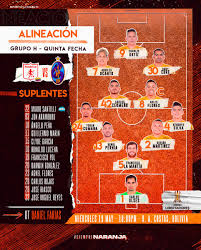 After a thorough analysis of stats, recent form and h2h through betclan's algorithm, as well as, tipsters advice for the match deportivo la guaira vs america de cali this is our prediction: Ui01pvlwmp1fgm