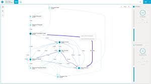 In this interview with our detecon consultants, he talks about celonis' process mining technology. Sap Process Mining Visualization Of Business Processes