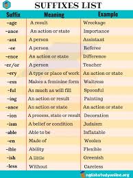 List Of Suffix 50 Most Common Suffixes With Meaning And Examples English Study Online In 2020 Prefixes And Suffixes Prefixes Suffix Posters