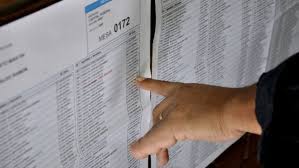 Sepa dónde votar lugar y mesa asignada. Argentina Se Habilito El Padron Electoral Para Las Elecciones 2019 Noticias Electorales