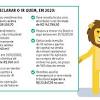 Após realizar a sua declaração do imposto de renda 2021, é realizada pela a receita federal os cálculos e quanto mais deduções você possuir realize uma consulta a restituição de seu imposto de renda. 1
