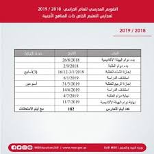.2021 تقويم الإجازات الرسمية بالكويت 2021، كما هو الحال في كل دولة في العالم يكون هناك عدد من الأيام على مدار العام تكون اجازة رسمية للمواطنين، من العمل والدراسة وغيرها من النشاطات، ويتساءل الكثير من المواطنين والمقيمين في الكويت عن أيام العطل الرسمية. Ø¬Ø¯ÙˆÙ„ Ø§Ù„Ø§Ù…ØªØ­Ø§Ù†Ø§Øª 2019 Ø§Ù„Ø§Ù…Ø§Ø±Ø§Øª Ø¬Ø¯Ø§ÙˆÙ„ Ø§Ù„Ø§Ù…ØªØ­Ø§Ù†Ø§Øª Ù†Ù‡Ø§ÙŠØ© Ø§Ù„ÙØµÙ„ Ø§Ù„Ø¯Ø±Ø§Ø³ÙŠ Ø§Ù„Ø£ÙˆÙ„ Ù„Ù„ØµÙÙˆÙ 1 12 Ø§Ù„Ø§Ù…Ø§Ø±Ø§Øª Mashreq News