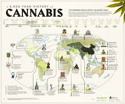 Mapped The 6 000 Year History Of Medical Cannabis