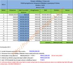 Ruang Bicara Rudy Pmb 2012