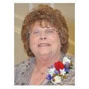 Search Florence Hoffman Obituaries and Funeral Services