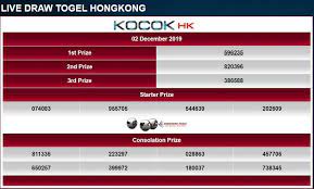 Pin By Eduardo Garcia On Dogotel Hong Kong Bandar Result