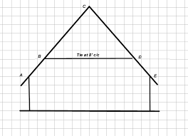 Of the four basic roof shapes. Vaulted Ceiling Design Structural Engineering General Discussion Eng Tips