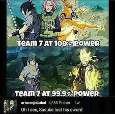 Pin On Naruto