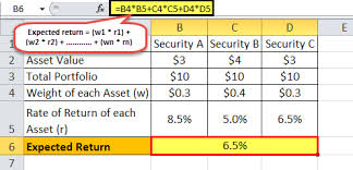 Expected Return Formula Calculate Portfolio Expected Return Example