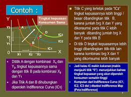 We did not find results for: 1 Indifference Curve Dan Budget Line Approach 2 Pendekatan Ini Digunakan Untuk Menjelaskan Perilaku Konsumen Tanpa Menggunakan Asumsi Bahwa Utility Ppt Download